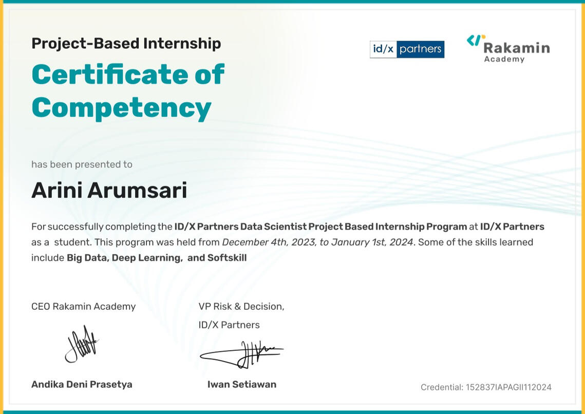Dashboard Internship