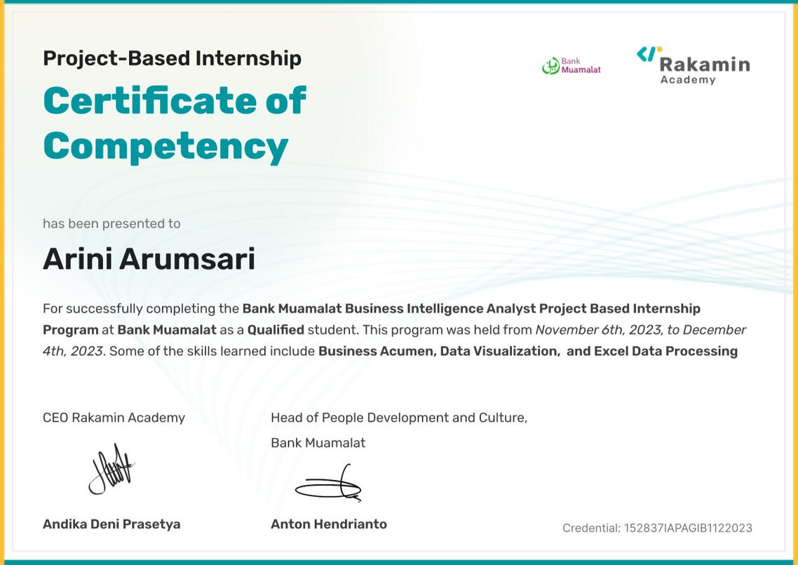 Dashboard Internship
